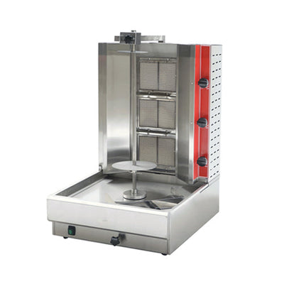 Gyro Machines